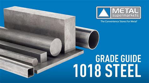 1018 steel specifications